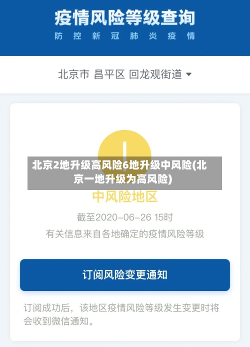 北京2地升级高风险6地升级中风险(北京一地升级为高风险)-第3张图片