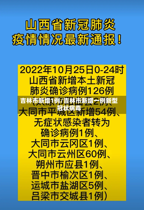 吉林市新增1例/吉林市新增一例新型冠状病毒-第2张图片
