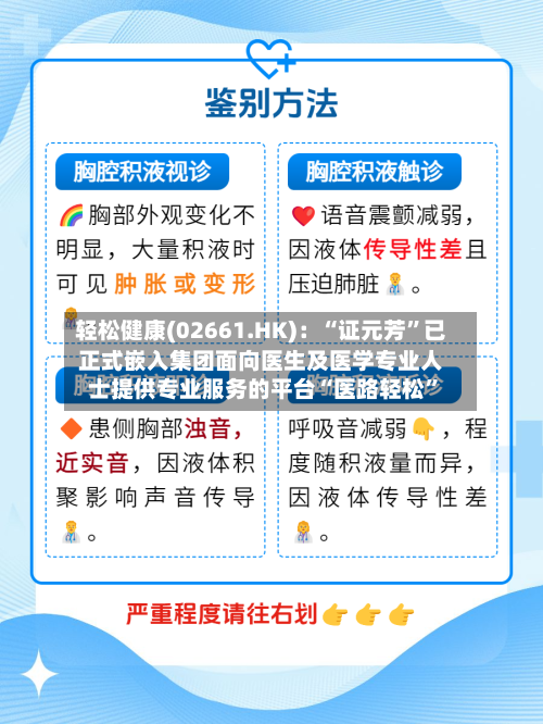 轻松健康(02661.HK)：“证元芳”已正式嵌入集团面向医生及医学专业人士提供专业服务的平台“医路轻松”-第2张图片