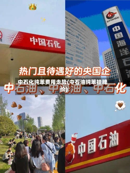 中石化纯苯费用走势(中石油纯苯挂牌价)-第2张图片