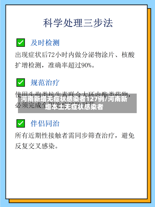 河南新增无症状感染者127例/河南新增本土无症状感染者-第1张图片