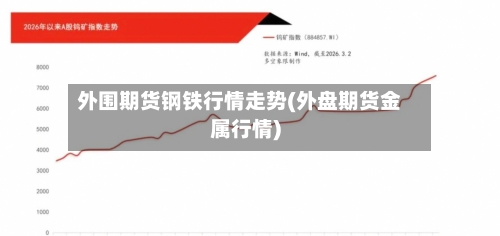 外围期货钢铁行情走势(外盘期货金属行情)-第1张图片