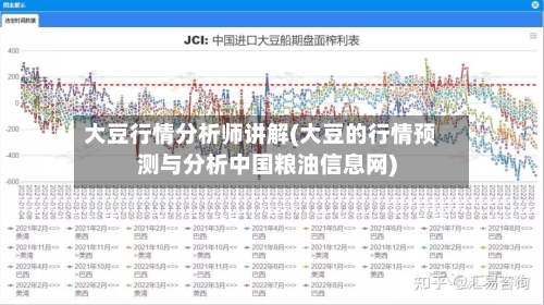 大豆行情分析师讲解(大豆的行情预测与分析中国粮油信息网)-第2张图片