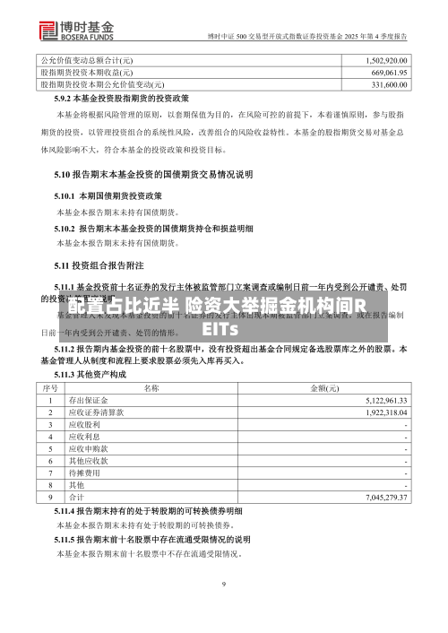 配置占比近半 险资大举掘金机构间REITs-第1张图片