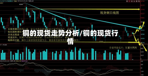 铜的现货走势分析/铜的现货行情-第3张图片