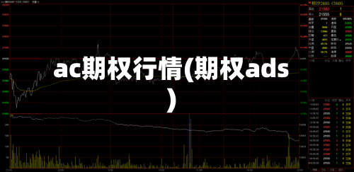 ac期权行情(期权ads)-第2张图片
