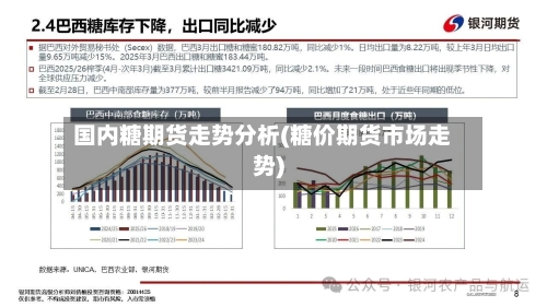 国内糖期货走势分析(糖价期货市场走势)-第2张图片