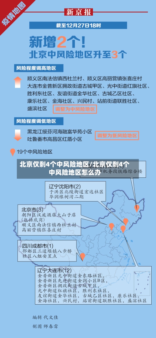 北京仅剩4个中风险地区/北京仅剩4个中风险地区怎么办-第3张图片