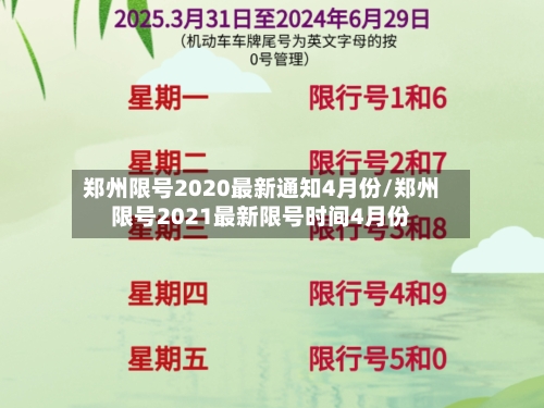郑州限号2020最新通知4月份/郑州限号2021最新限号时间4月份-第1张图片