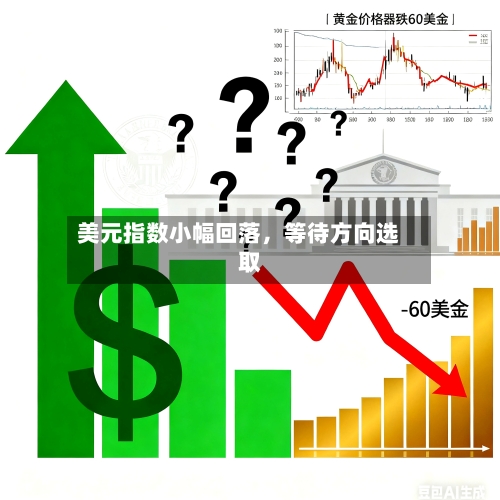 美元指数小幅回落，等待方向选取-第3张图片