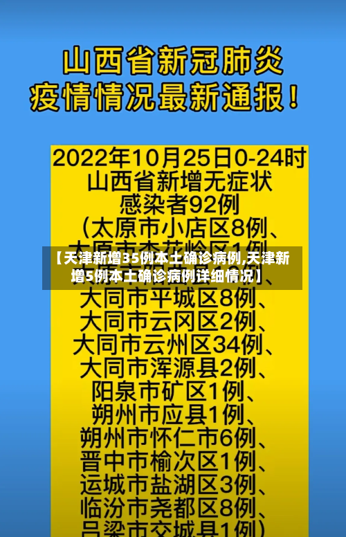 【天津新增35例本土确诊病例,天津新增5例本土确诊病例详细情况】-第3张图片