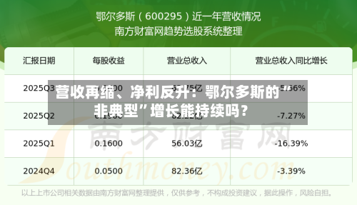 营收再缩、净利反升：鄂尔多斯的“非典型”增长能持续吗？-第3张图片