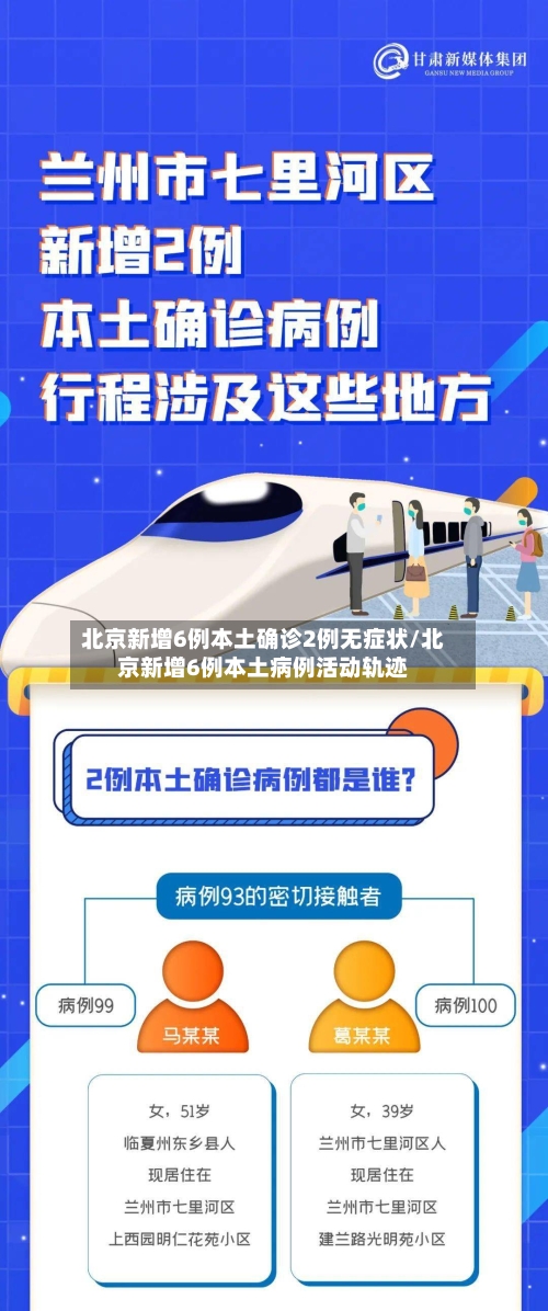 北京新增6例本土确诊2例无症状/北京新增6例本土病例活动轨迹-第1张图片