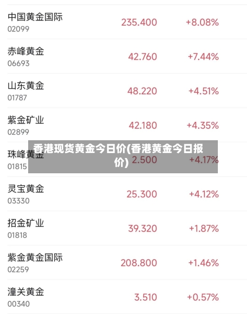香港现货黄金今日价(香港黄金今日报价)-第1张图片
