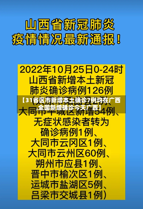 【31省区市新增本土确诊7例均在广西,全国新增确诊今天广西】-第1张图片