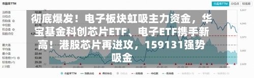 彻底爆发！电子板块虹吸主力资金，华宝基金科创芯片ETF、电子ETF携手新高！港股芯片再进攻	，159131强势吸金-第1张图片