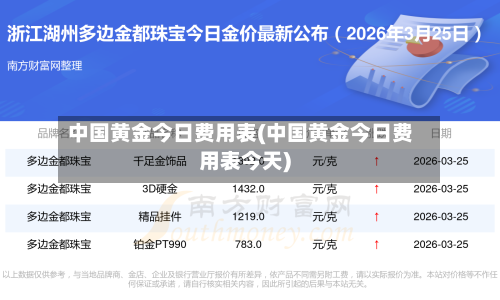 中国黄金今日费用表(中国黄金今日费用表今天)-第1张图片