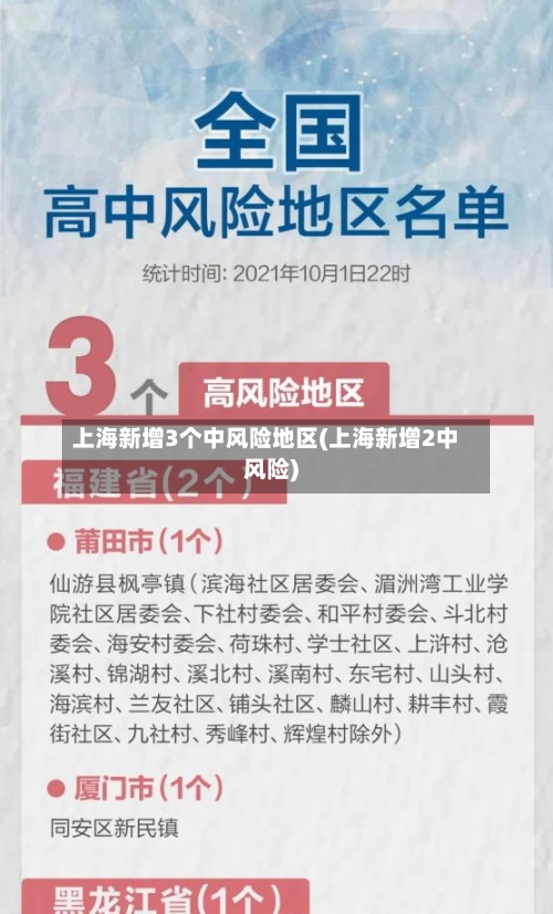 上海新增3个中风险地区(上海新增2中风险)-第1张图片