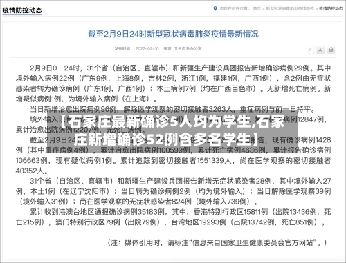 【石家庄最新确诊5人均为学生,石家庄新增确诊52例含多名学生】-第2张图片