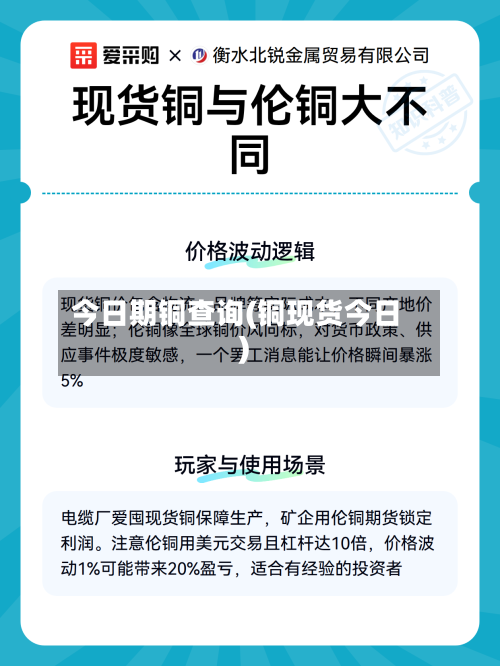 今日期铜查询(铜现货今日)-第3张图片
