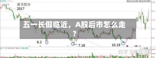 五一长假临近，A股后市怎么走？-第1张图片