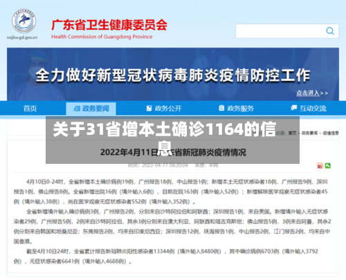 关于31省增本土确诊1164的信息-第1张图片