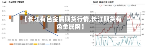 【长江有色金属期货行情,长江期货有色金属网】-第1张图片