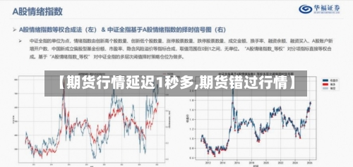 【期货行情延迟1秒多,期货错过行情】-第1张图片